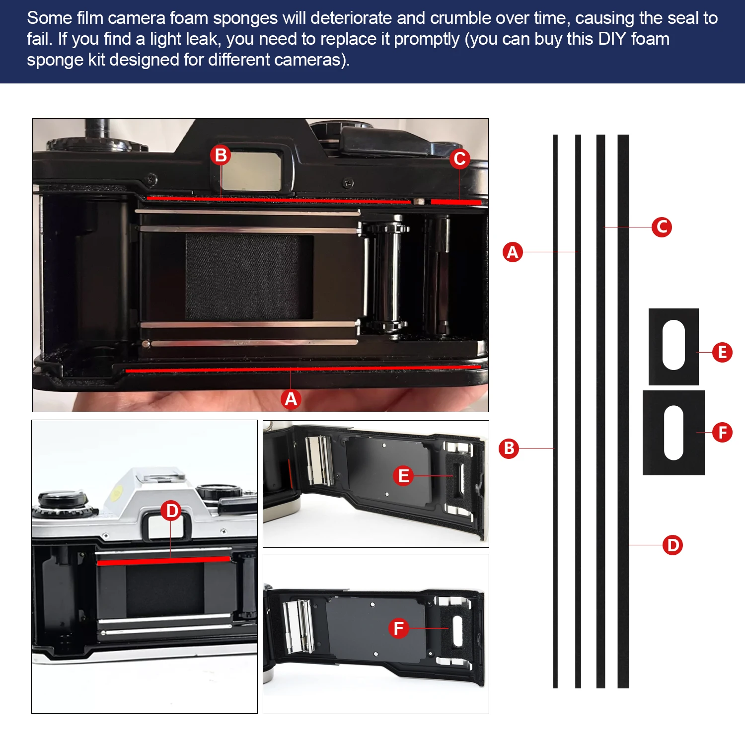 eTone Pre-cut Light Seal Foam  - Vintage Photography Lighting review and price